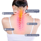 highlighted back pain areas