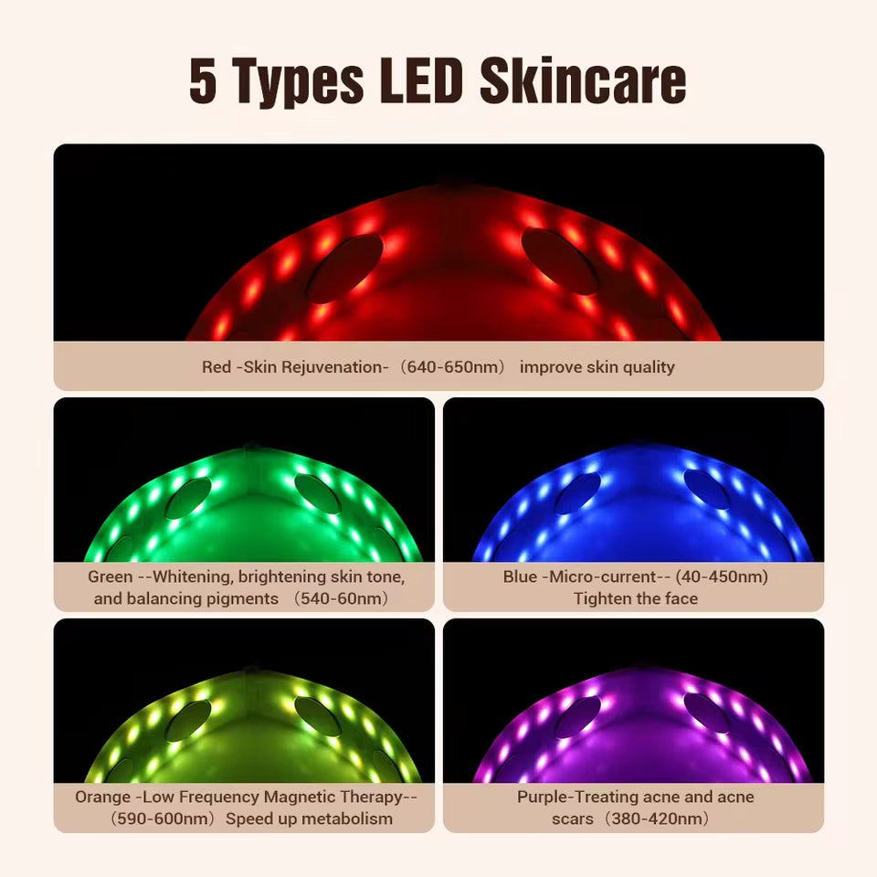 5-type-LED-Skincare
