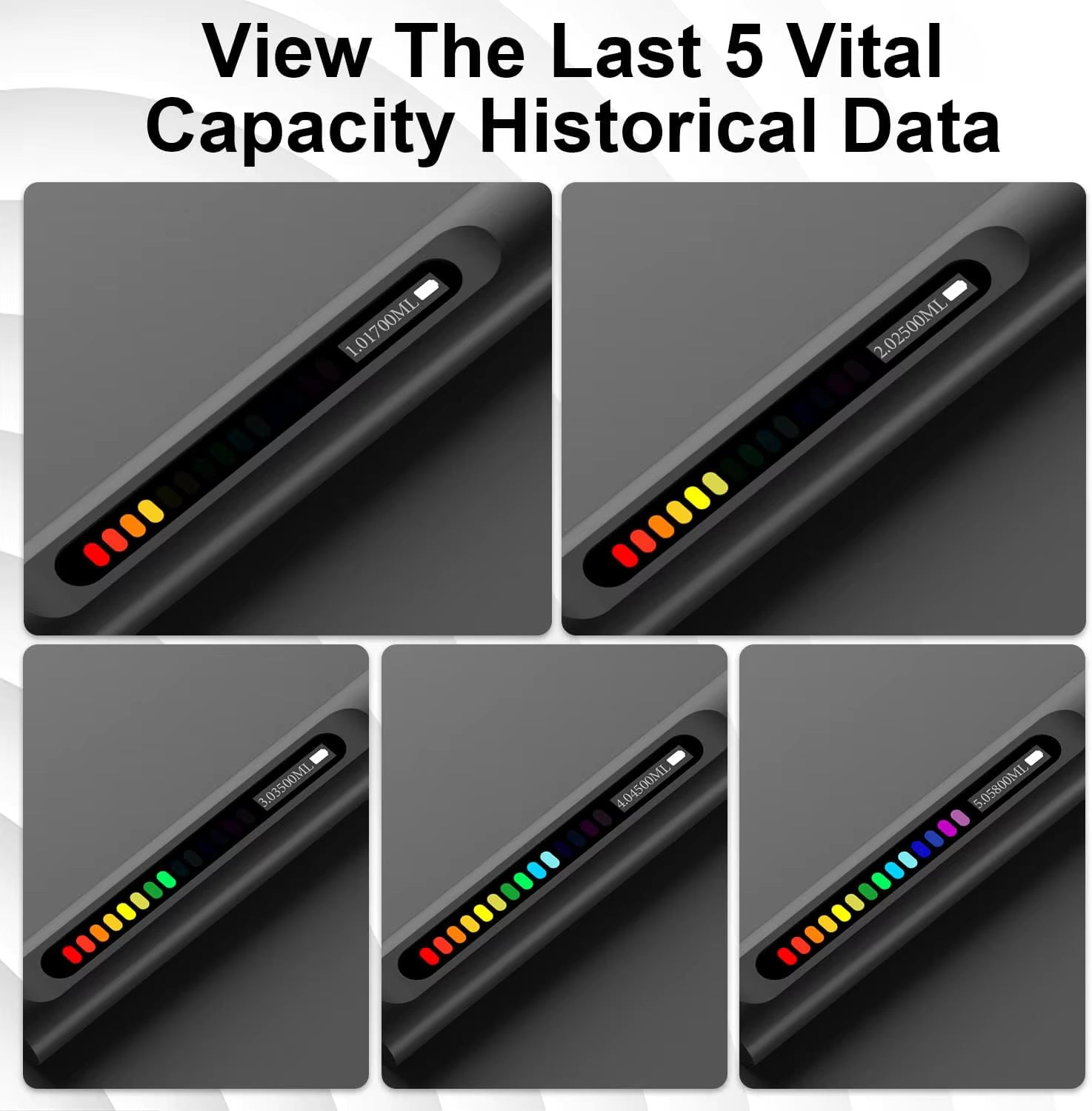 LAST-5-VITAL-CAPACITY-HISTORICAL-DATA