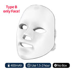 Type-B-only-Face